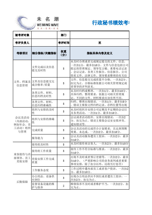 行政秘书绩效考核表