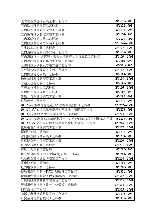 建筑设备安装分项工程施工工艺标准(第二版)