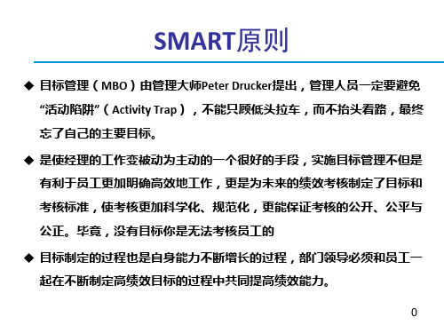 目标管理及工作计划工具SMART原则5W2H法则