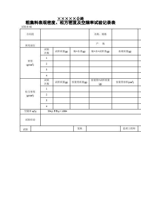 粗集料表观密度、松方密度及空隙率试验记录表