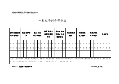 问卷调查表(表1——表3)-巡察村党支部问卷调查表