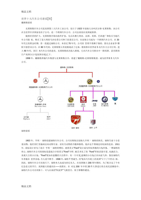 世界十大汽车公司谱系[图]教学提纲