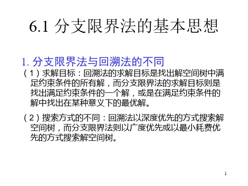 经典：分支限界法的基本思想