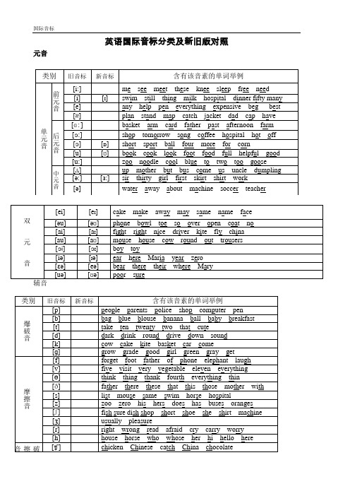 英语国际音标分类及新旧版对照