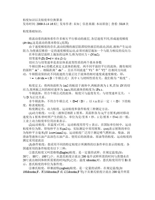 粘度知识以及粘度单位换算表