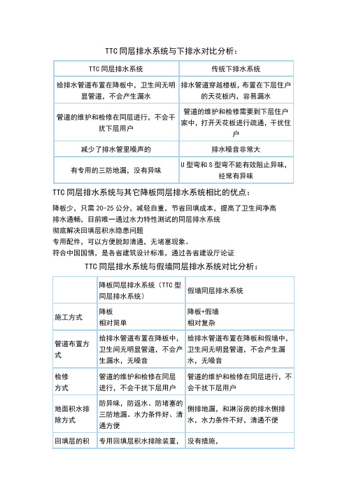 TTC同层排水系统与下排水对比