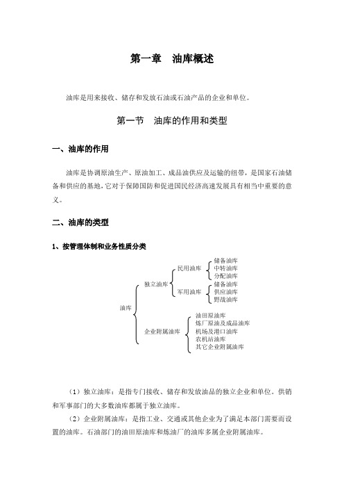 第一章  油库概述