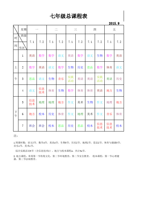 7年级课程表