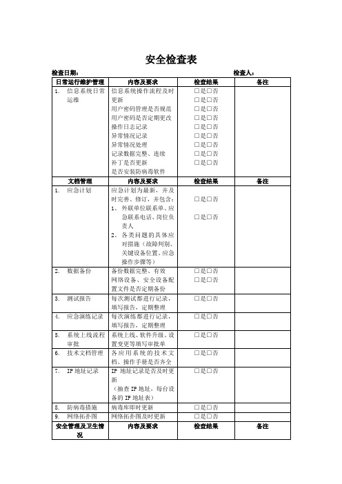 安全检查表