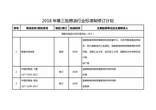 2018年第三批粮油行业标准制修订计划【模板】