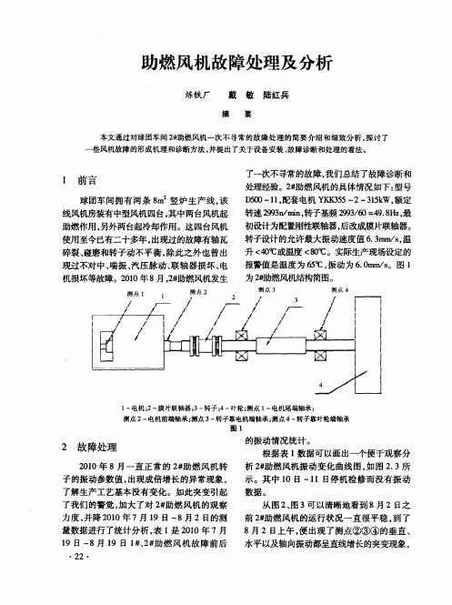 助燃风机故障处理及分析