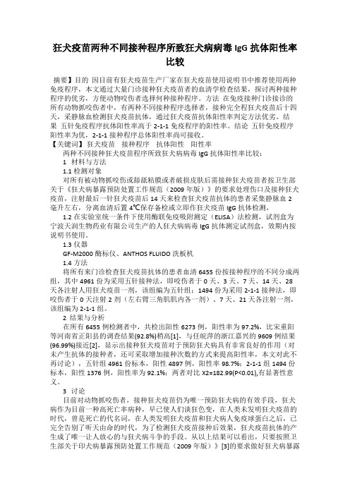 狂犬疫苗两种不同接种程序所致狂犬病病毒IgG抗体阳性率比较