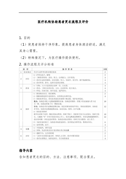 医疗机构协助患者更衣流程及评价