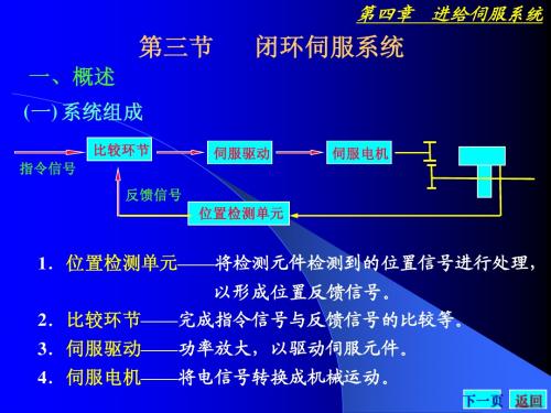 第四章闭环伺服系统