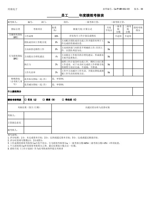 员工年度绩效考核表