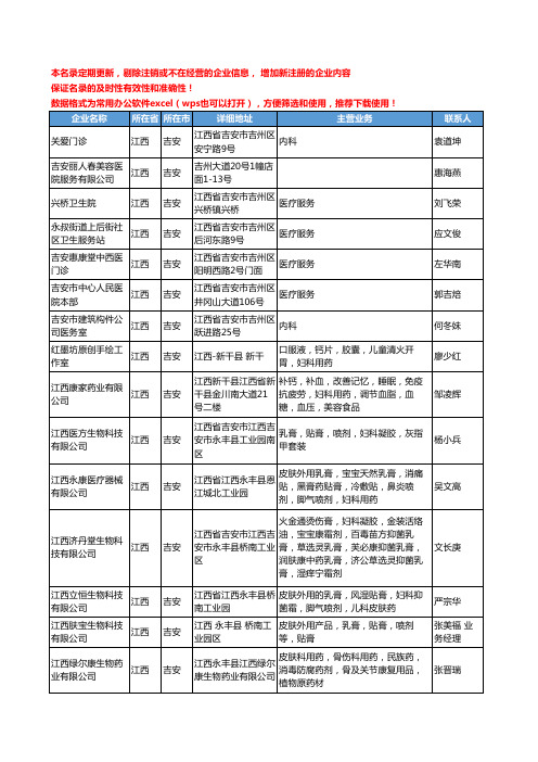 2020新版江西省吉安医疗服务工商企业公司名录名单黄页联系方式大全60家