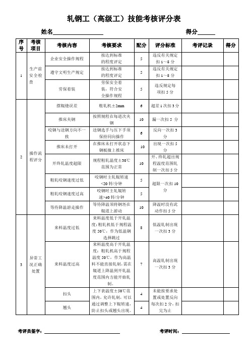 轧钢工操作评分表