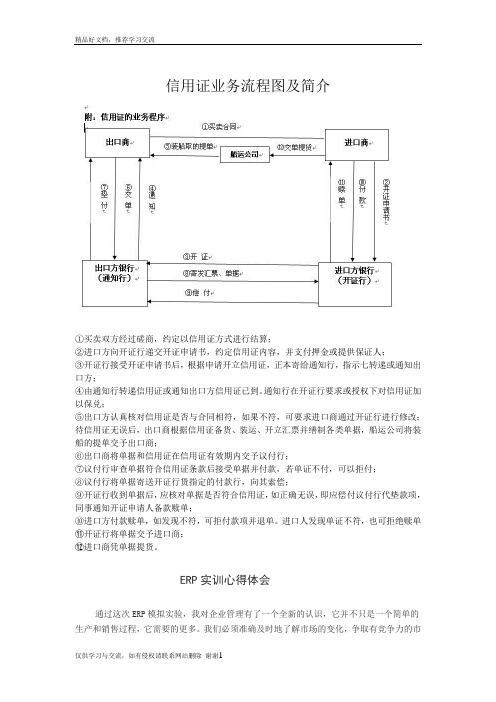 最新信用证业务流程图