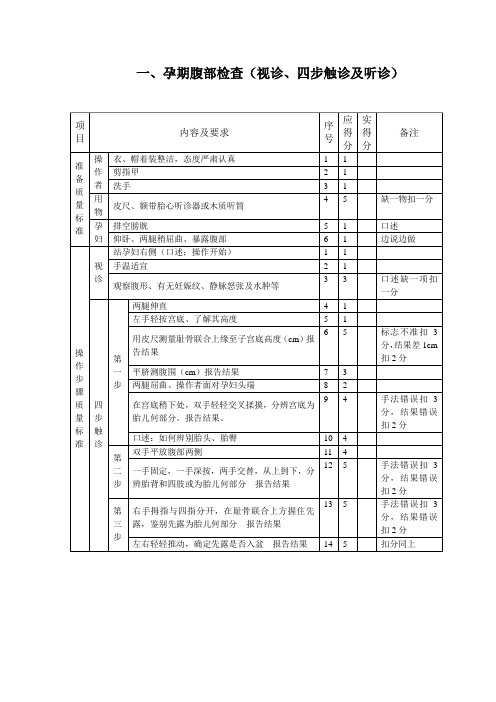 孕期腹部检查(视诊、四步触诊及听诊)