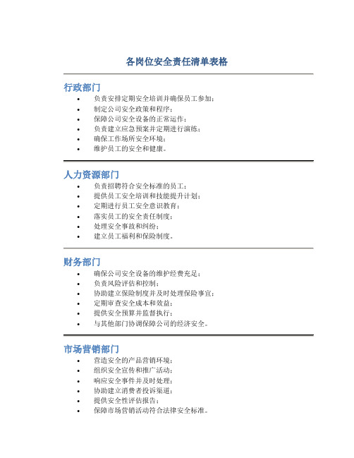 各岗位安全责任清单表格