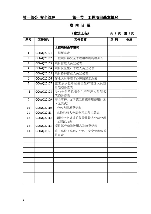 安全资料目录(归档)