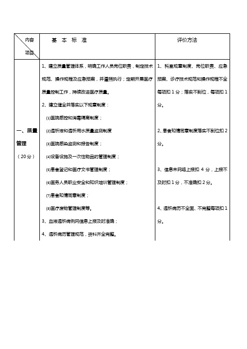 血液透析质控-1-ok