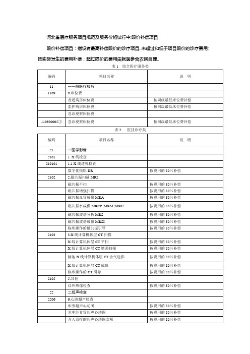 河北省医疗服务项目规范及服务价格