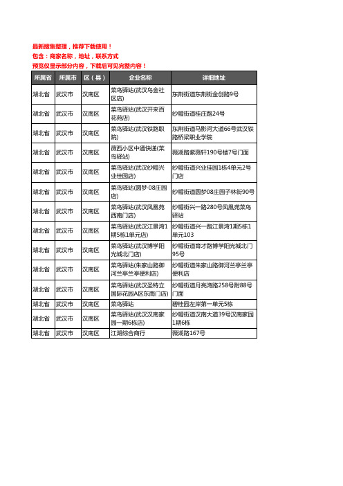 新版湖北省武汉市汉南区菜鸟驿站企业公司商家户名录单联系方式地址大全14家