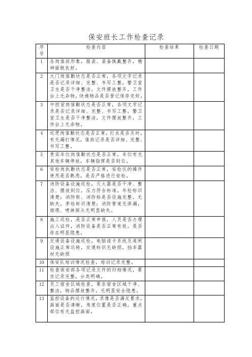 保安班长工作检查记录