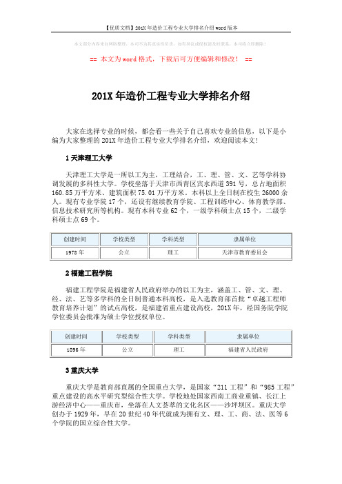 【优质文档】201X年造价工程专业大学排名介绍word版本 (6页)