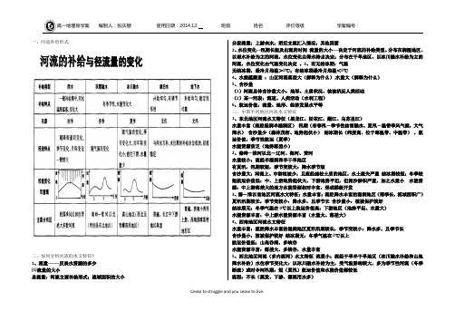 河流水文特征