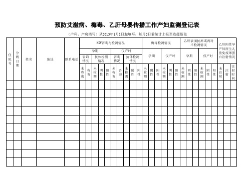 (产科)预防艾滋病、梅毒、乙肝母婴传播工作产妇监测登记表