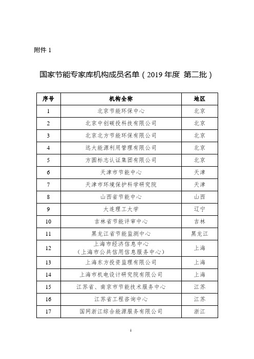 国家节能专家库机构成员名单(2019年度 第二批)