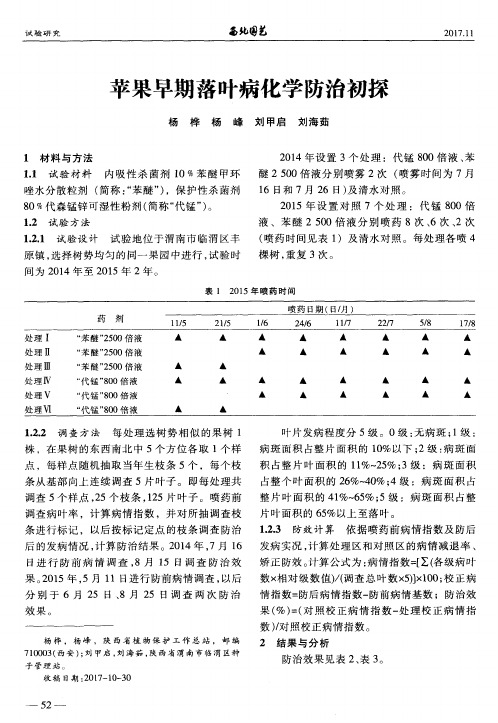 苹果早期落叶病化学防治初探