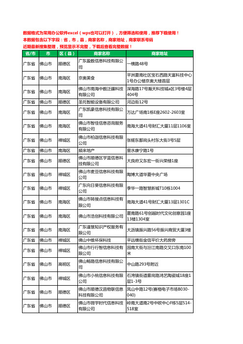 2020新版广东省佛山市信息科技有限公司工商企业公司商家名录名单黄页联系电话号码地址大全403家