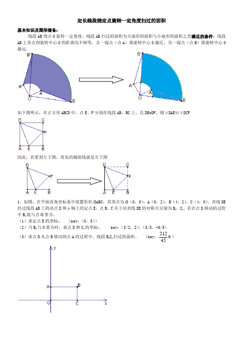 定长线段绕定点旋转一定角度扫过的面积