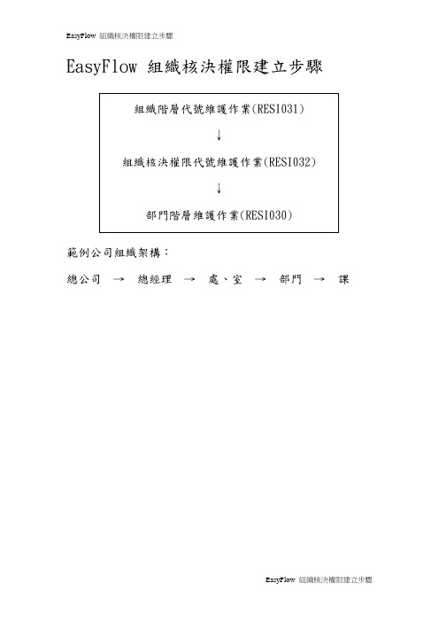 EasyFlow 组织核决权限建立步骤