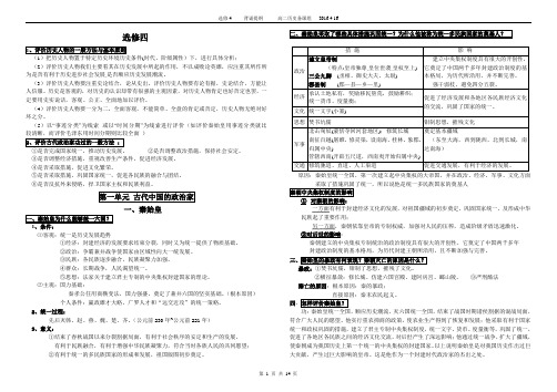 复习讲义：选修四知识点记忆整理[人教版][提纲]
