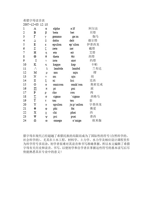 希腊字母读音表