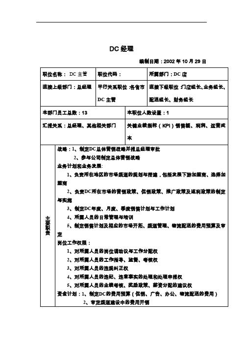 远卓-dc经理职位说明书.doc