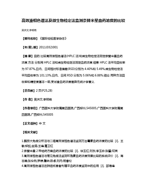 高效液相色谱法及微生物检定法监测奈替米星血药浓度的比较