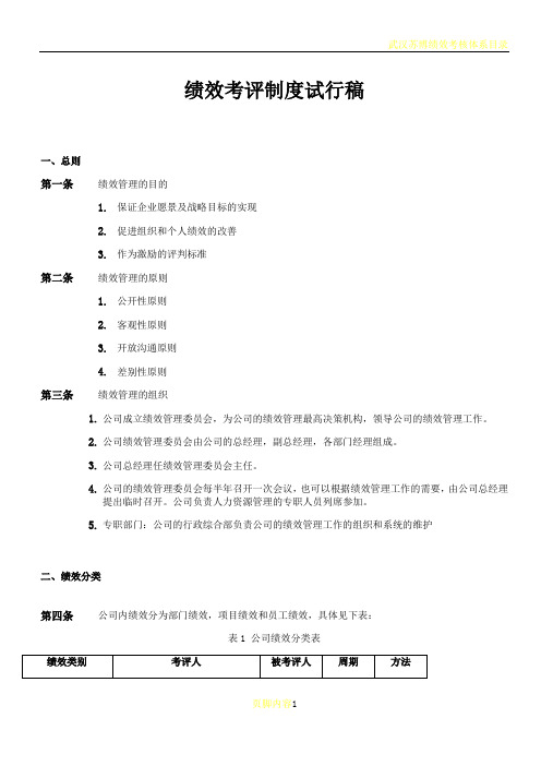 某企业管理咨询公司绩效考核制度文件