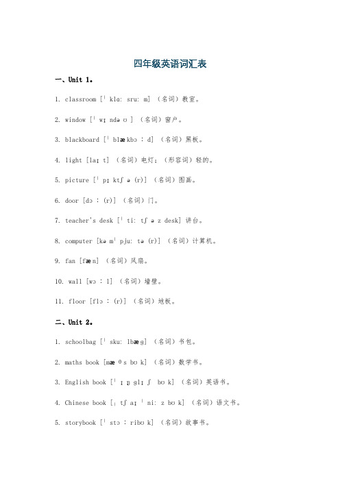 四年级英语词汇表