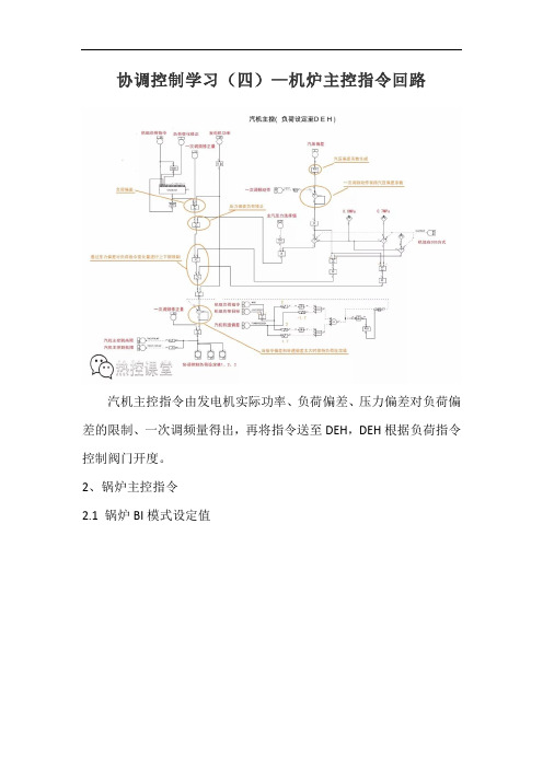 协调控制学习(四)—机炉主控指令回路