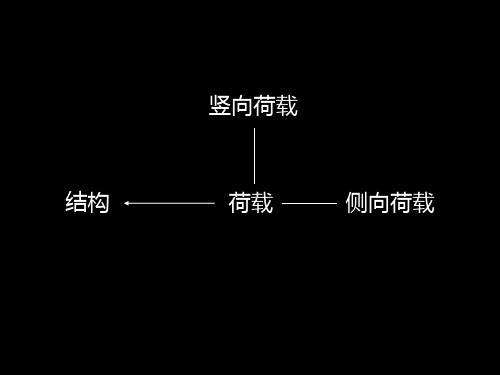 砖溷结构ppt课件