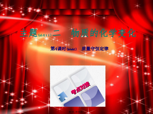 中考化学复习 主题二 物质的化学变化 第4课时 质量守恒定律课件