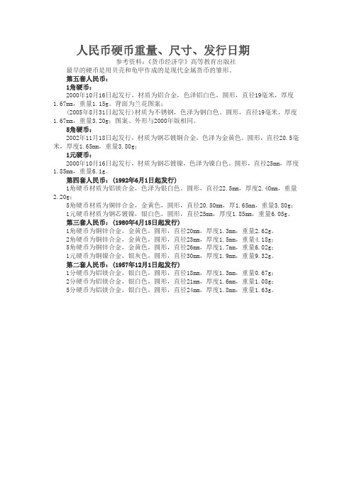 人民币硬币重量、尺寸、发行日期