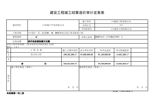 建设工程造价审核定案表