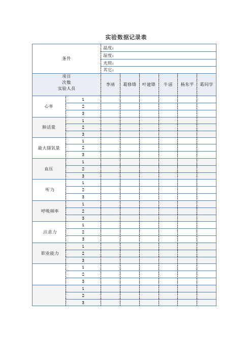 实验数据记录表