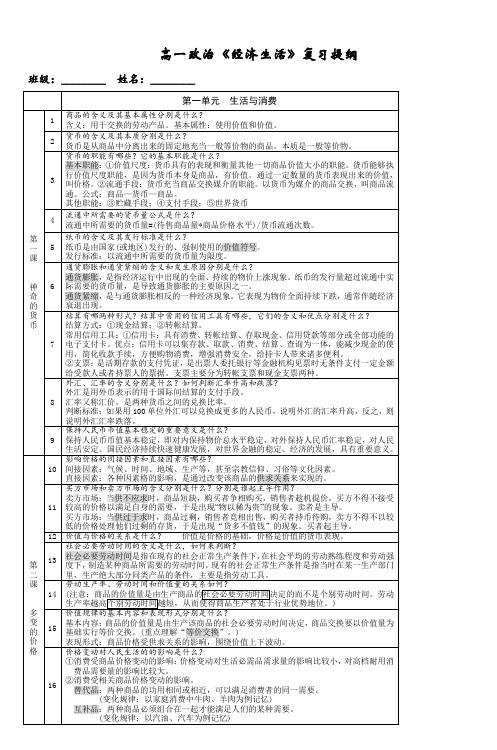 高一政治《经济生活》复习提纲_2